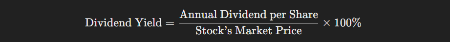 Dividend Yield calculation formula
