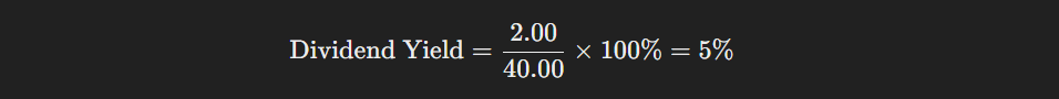 Dividend yield sample calculations