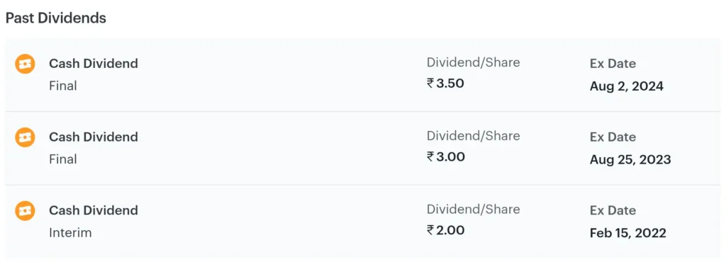 Screenshot representing Dividend History and Growth Trends of MapmyIndia